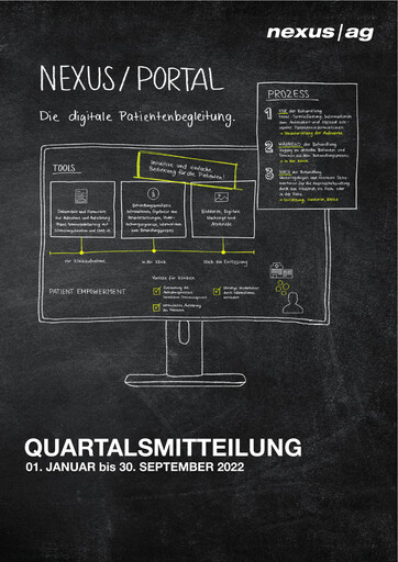 Thumbnail Nexus AG Quarterly Report 2022-q3