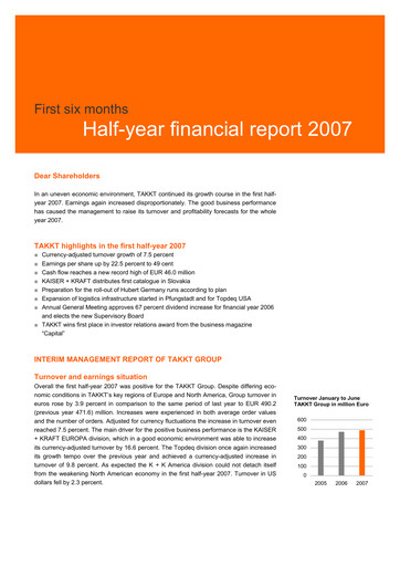 Thumbnail TAKKT AG Financial Report 2007-h1
