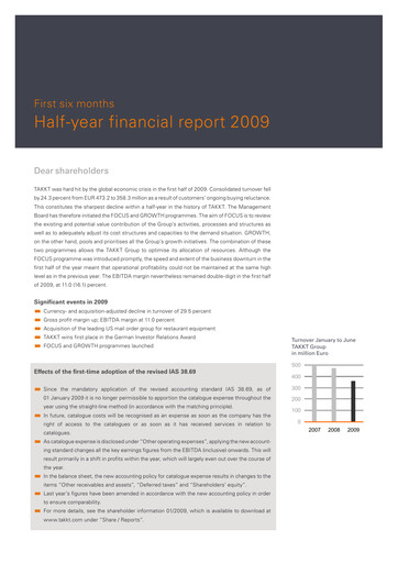 Thumbnail TAKKT AG Half-year Report 2009-h1