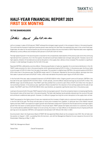 Thumbnail TAKKT AG Half-year Report 2021-h1