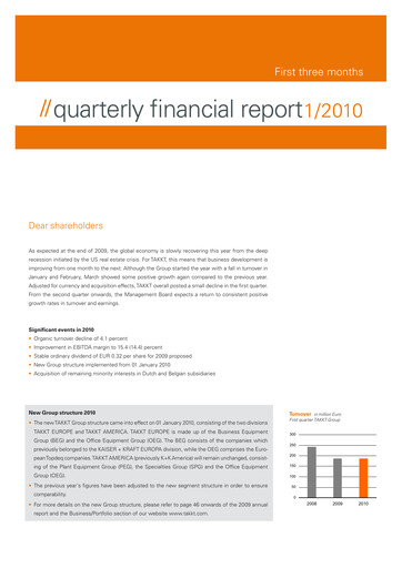 Thumbnail TAKKT AG Quarterly Report 2010-q1