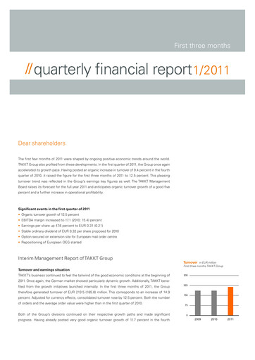 Thumbnail TAKKT AG Quarterly Report 2011-q1