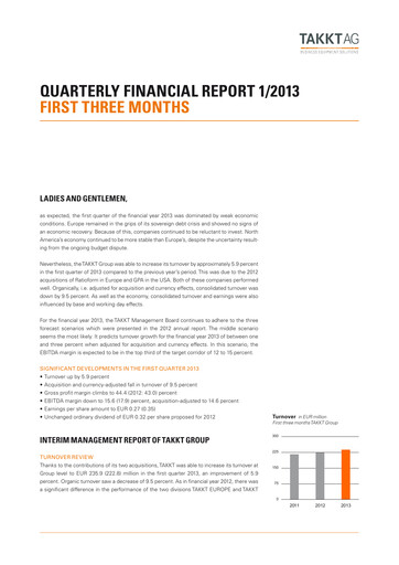 Thumbnail TAKKT AG Quarterly Report 2013-q1