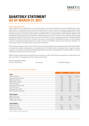 Thumbnail TAKKT AG Quarterly Report 2017-q1