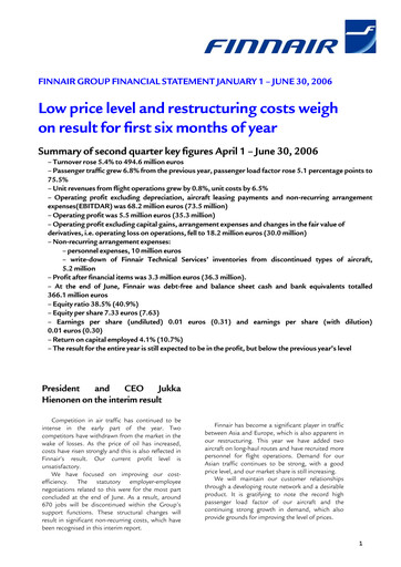 Thumbnail Finnair
 Financial Statement 2006-h1