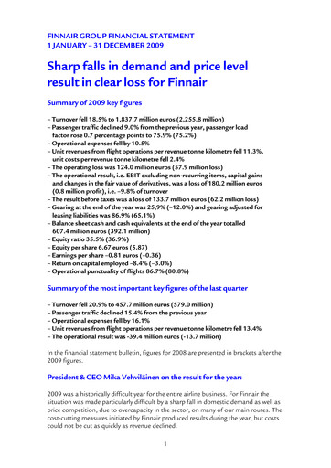 Thumbnail Finnair
 Financial Statement 2009