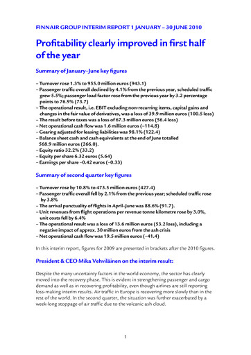 Thumbnail Finnair
 Financial Statement 2010-h1