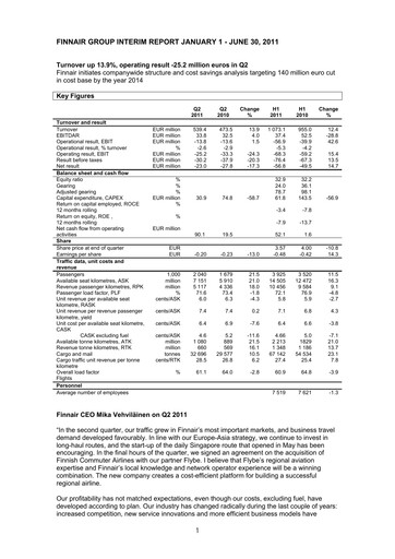 Thumbnail Finnair
 Financial Statement 2011-h1