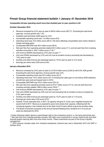 Thumbnail Finnair
 Financial Statement 2016