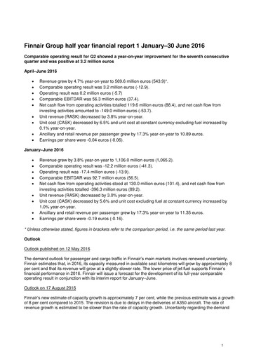Thumbnail Finnair
 Half-year Report 2016-h1
