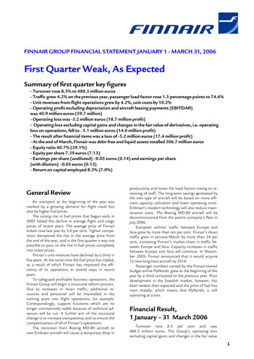 Thumbnail Finnair
 Quarterly Report 2006-q1