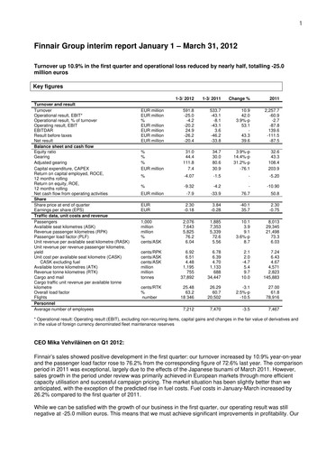 Thumbnail Finnair
 Quarterly Report 2012-q1