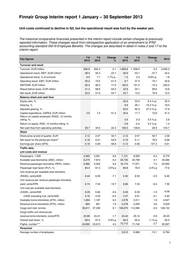 Thumbnail Finnair
 Quarterly Report 2013-q3