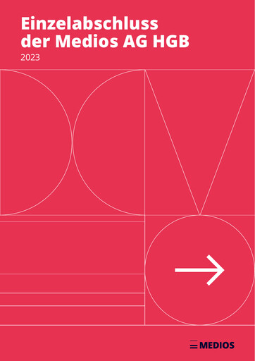 Thumbnail Medios AG  Financial Statement 2023