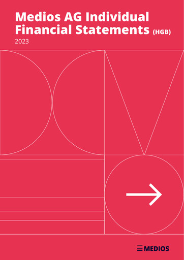 Thumbnail Medios AG  Financial Statement 2023