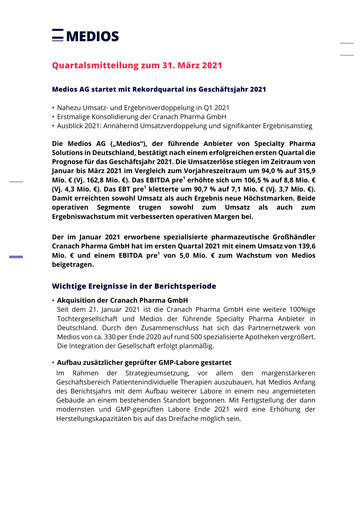 Miniature Medios AG  Rapport trimestriel 2021-q1