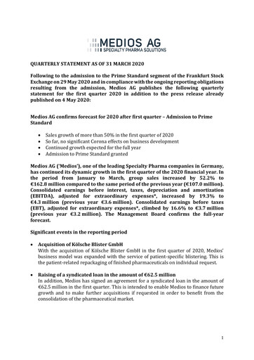 Miniature Medios AG  Rapport trimestriel 2020-q1