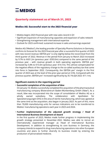 Miniature Medios AG  Rapport trimestriel 2023-q1