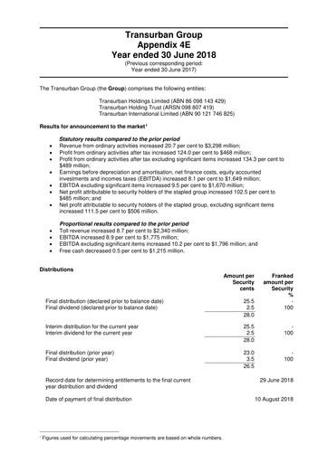 Thumbnail Transurban Financial Statement 2018