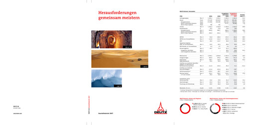 Thumbnail DEUTZ Annual Report 2007