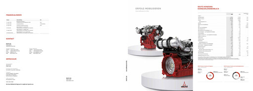 Thumbnail DEUTZ Annual Report 2011
