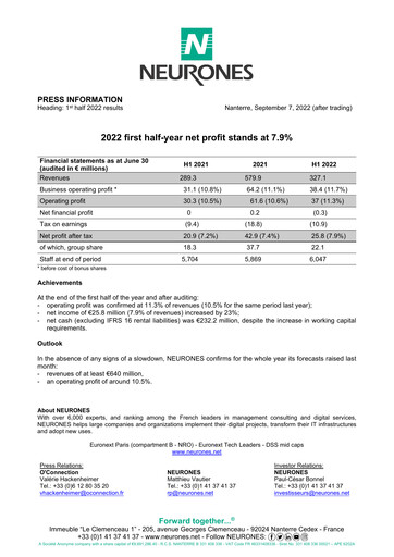 Vorschaubild Neurones Halbjahresbericht 2022-h1