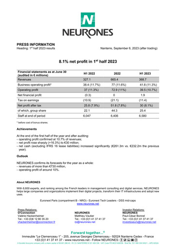 Vorschaubild Neurones Halbjahresbericht 2023-h1