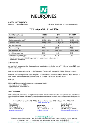 Vorschaubild Neurones Halbjahresbericht 2024-h1