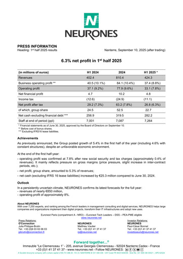 Vorschaubild Neurones Halbjahresbericht 2025-h1
