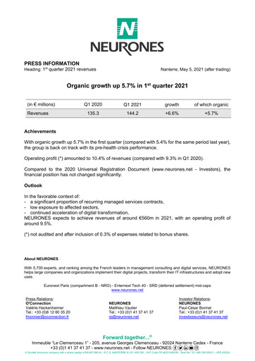 Vorschaubild Neurones Quartalsbericht 2021-q1