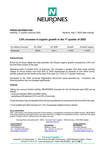 Vorschaubild Neurones Quartalsbericht 2025-q1