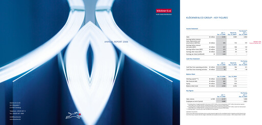 Thumbnail Klöckner & Co Annual Report 2006