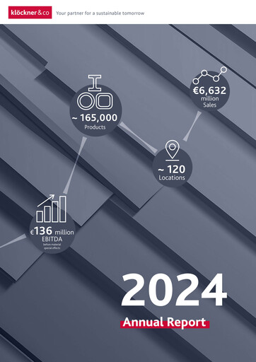 Thumbnail Klöckner & Co Annual Report 2024