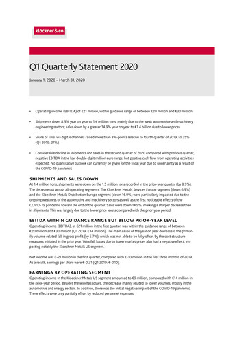 Thumbnail Klöckner & Co Quarterly Report 2020-q1