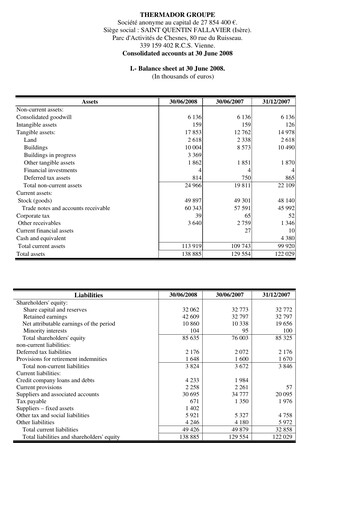 Thumbnail Thermador Groupe Half-year Report 2008-h1