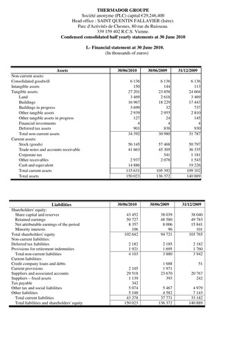 Thumbnail Thermador Groupe Half-year Report 2010-h1