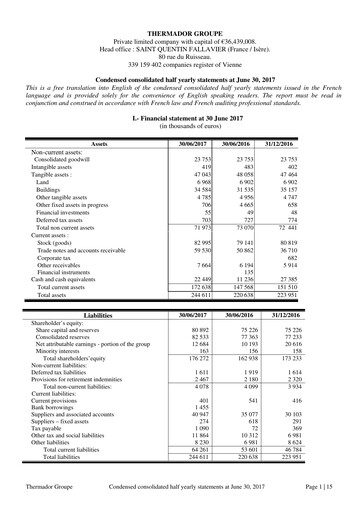 Thumbnail Thermador Groupe Half-year Report 2017-h1