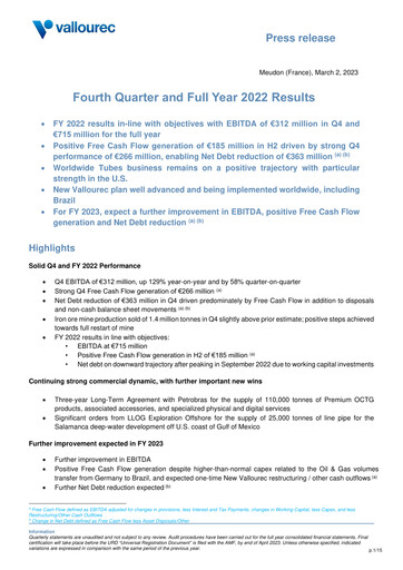 Vorschaubild Vallourec Finanzmitteilung 2022