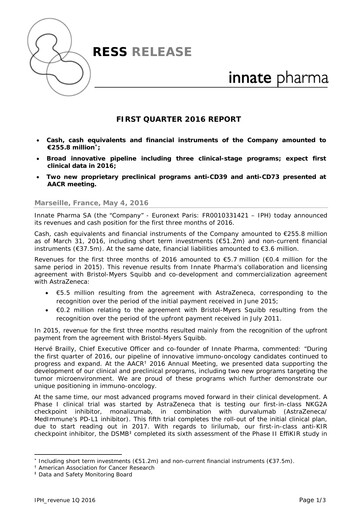 Thumbnail Innate Pharma
 Quarterly Report 2016-q1