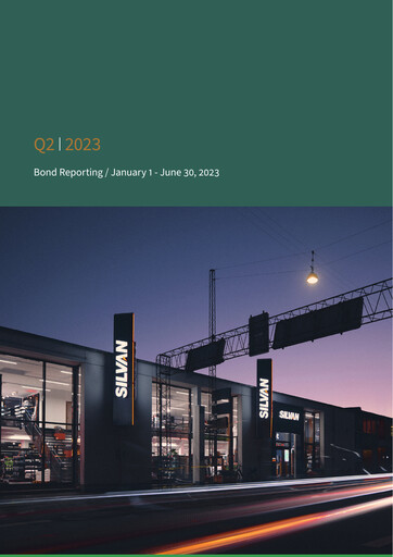 Miniature Aurelius Group
 Rapport semestriel 2023-h1