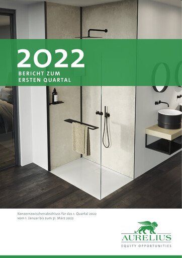 Miniature Aurelius Group
 Rapport trimestriel 2022-q1