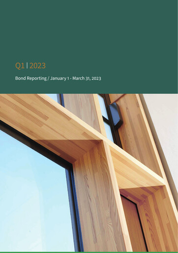 Miniature Aurelius Group
 Rapport trimestriel 2023-q1