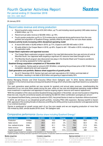 Thumbnail Santos
 Quarterly Report 2018-q4