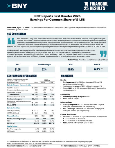 Thumbnail BNY Mellon (Bank of New York Mellon) Quarterly Report 2025-q1