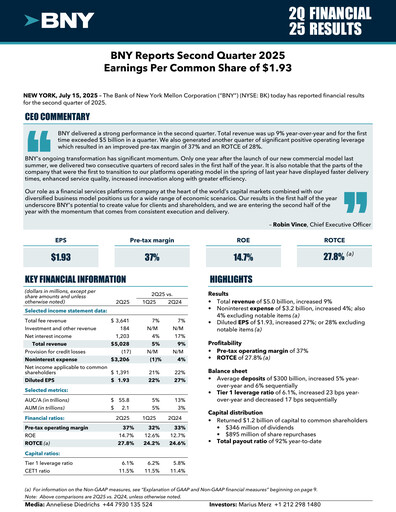 Thumbnail BNY Mellon (Bank of New York Mellon) Quarterly Report 2025-q2