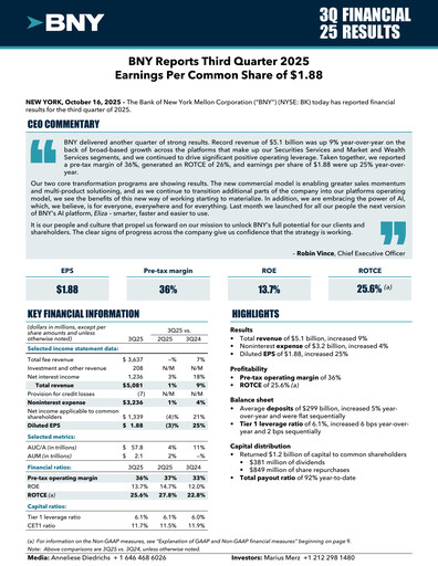 Thumbnail BNY Mellon (Bank of New York Mellon) Quarterly Report 2025-q3