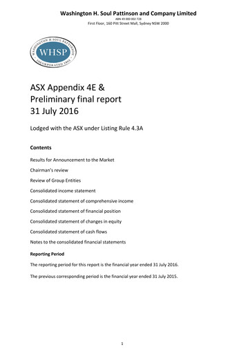 Thumbnail Washington H. Soul Pattinson and Company (Soul Patts)  Financial Report fy2016
