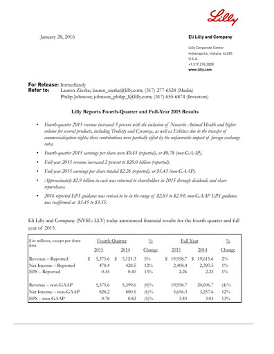 Thumbnail Eli Lilly Quarterly Report 2015-q4