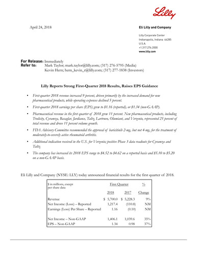 Thumbnail Eli Lilly Quarterly Report 2018-q1