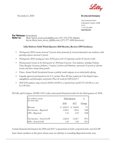 Thumbnail Eli Lilly Quarterly Report 2018-q3